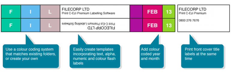 Filecorp DIY Print C-Ezi Colour Coded label printing